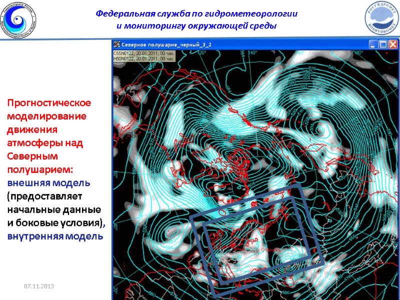 4 Прогностическое моделирование движения атмосферы над Северным  полушарием: внешняя модель (предоставляет начальные данные